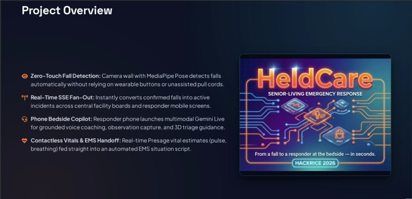 HeldCare – screenshot 5