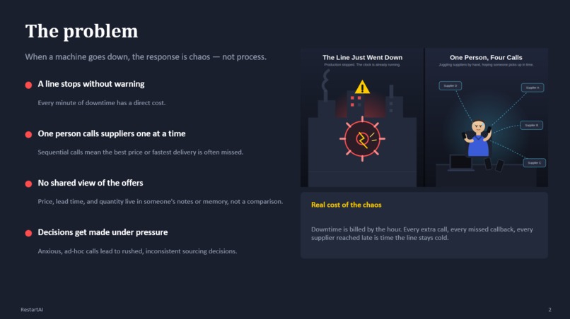 RESTART-AI – screenshot 8