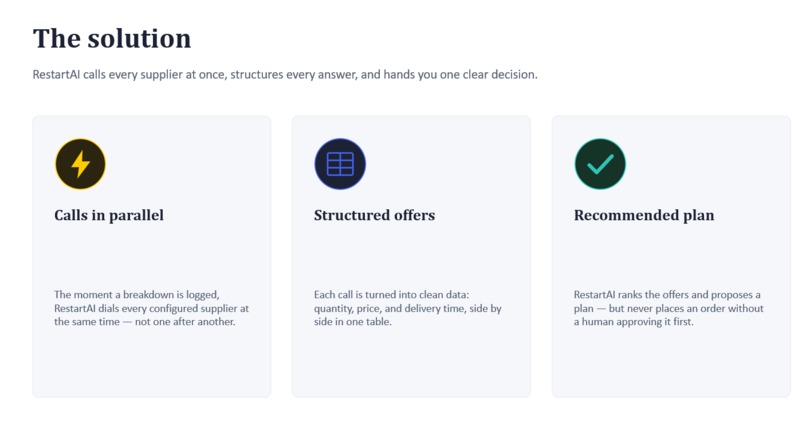 RESTART-AI – screenshot 9