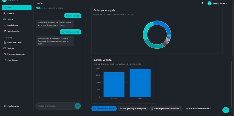 Reto-Banorte-Cain – screenshot 3