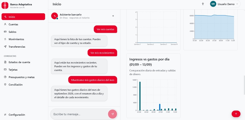 Reto-Banorte-Cain – screenshot 6