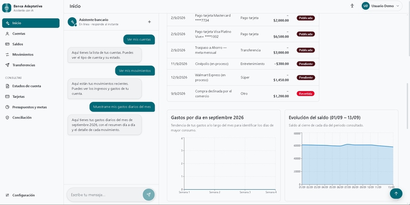 Reto-Banorte-Cain – screenshot 7