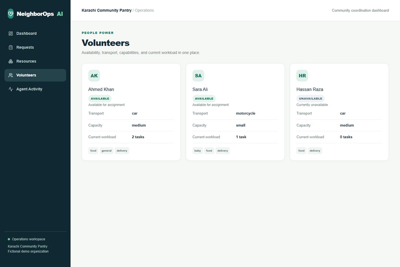 NeighborOps AI – screenshot 6