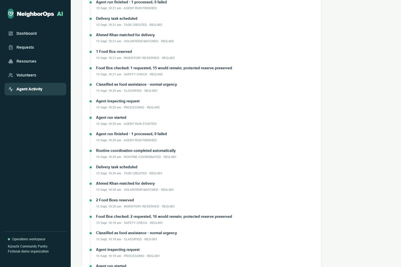 NeighborOps AI – screenshot 2