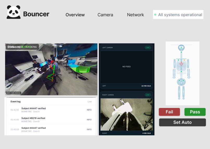 The pandas – screenshot 3