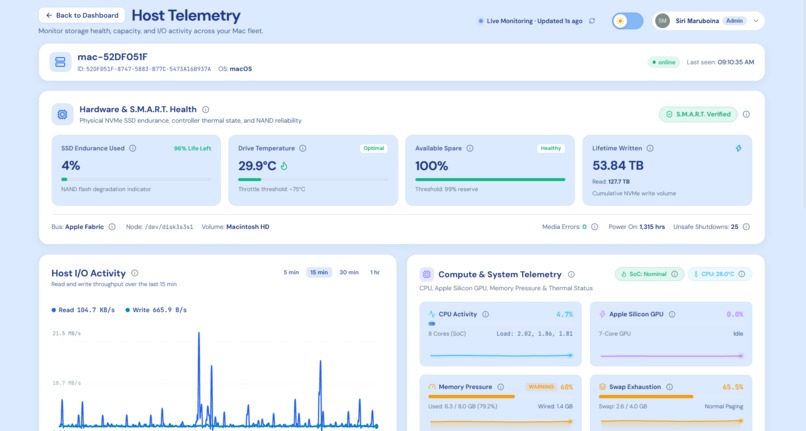MacPulse – screenshot 4