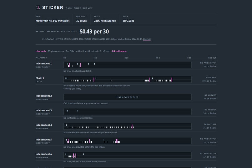 Sticker – screenshot 1