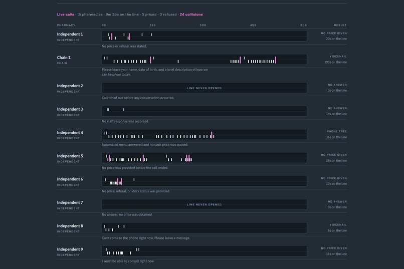 Sticker – screenshot 2