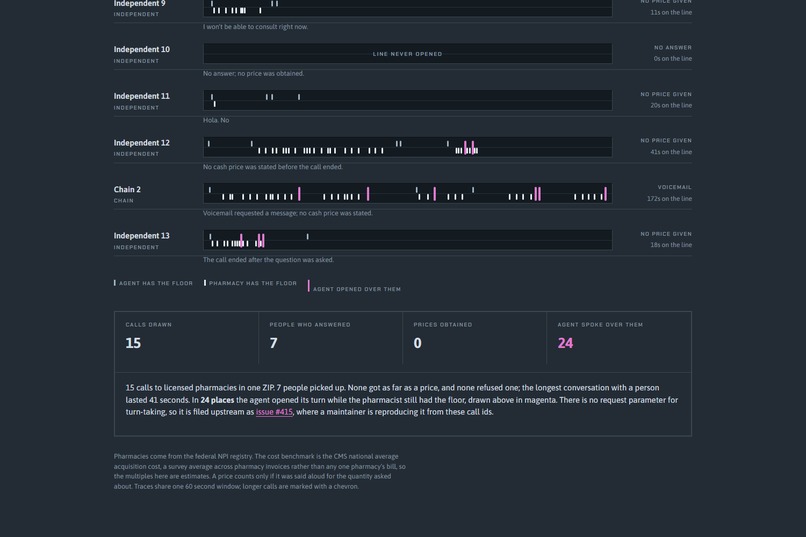 Sticker – screenshot 3