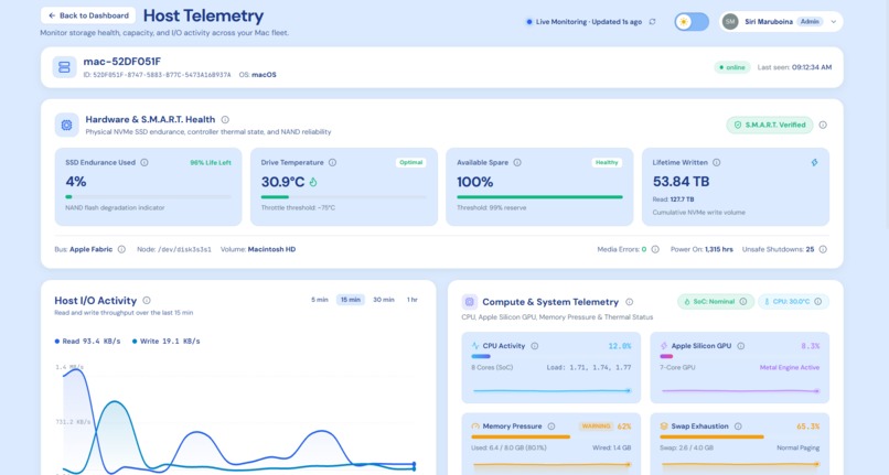 MacPulse – screenshot 6
