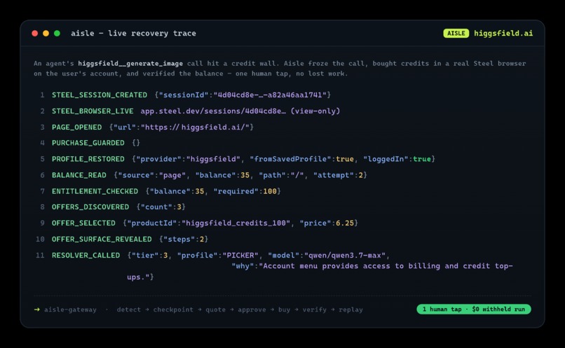 Aisle – screenshot 1