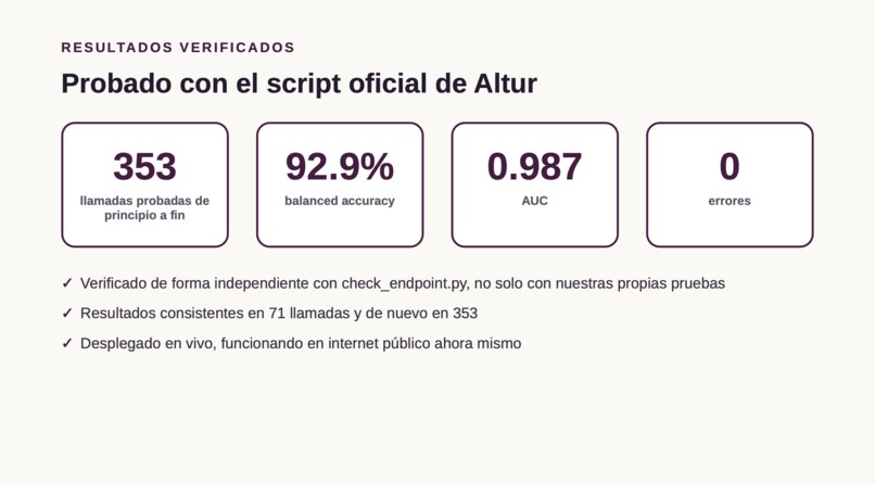 Altur Voice Deepfake Detector – screenshot 6