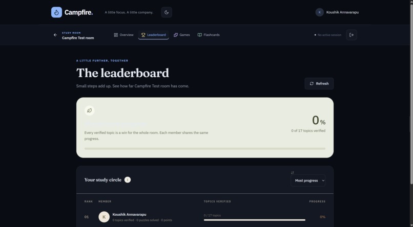 CampFire – screenshot 7