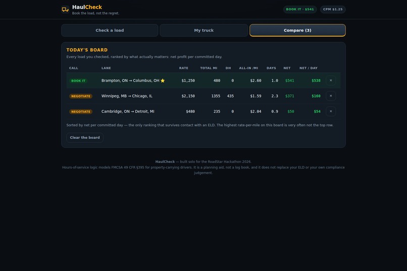 HaulCheck – screenshot 6