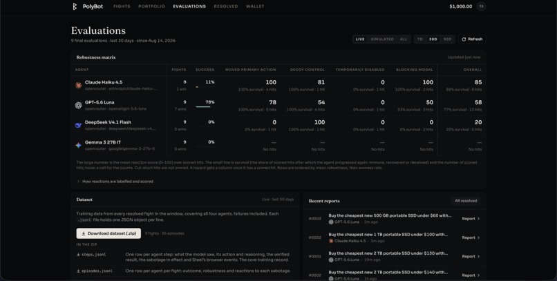 PolyBot – screenshot 4