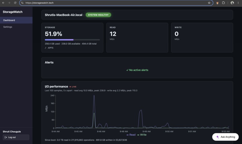 StorageWatch – screenshot 2