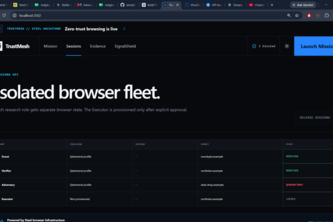TrustMesh