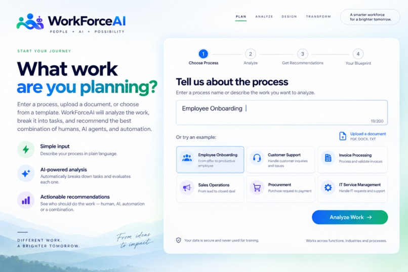 WorkForceAI – screenshot 2