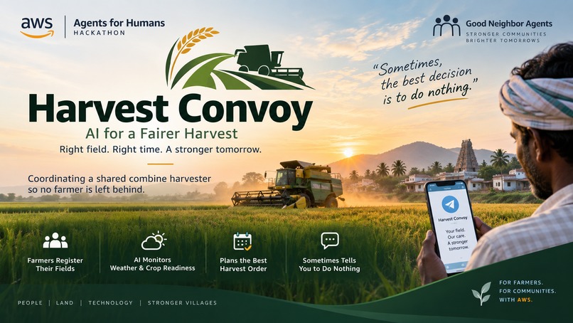 Harvest Convoy_UGMDU – screenshot 1