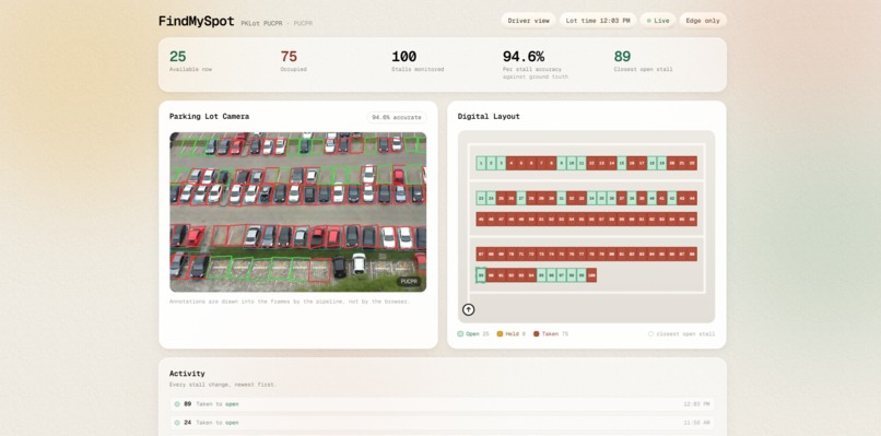 FindMySpot – screenshot 2