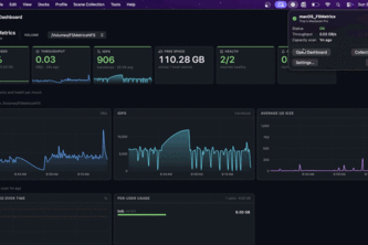macOS FSMetrics
