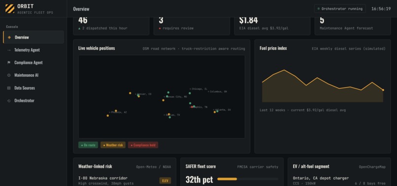 Fleet management system – screenshot 1