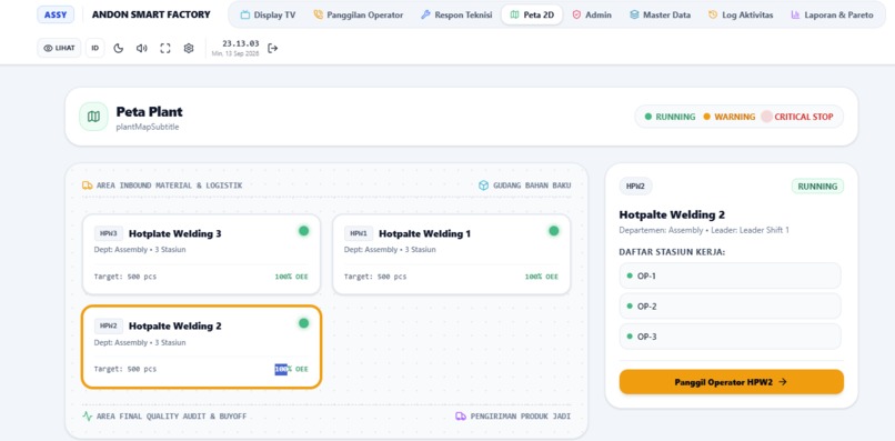 AndonVoice AI – screenshot 3