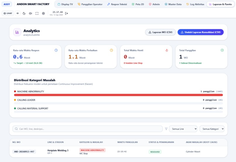 AndonVoice AI – screenshot 4