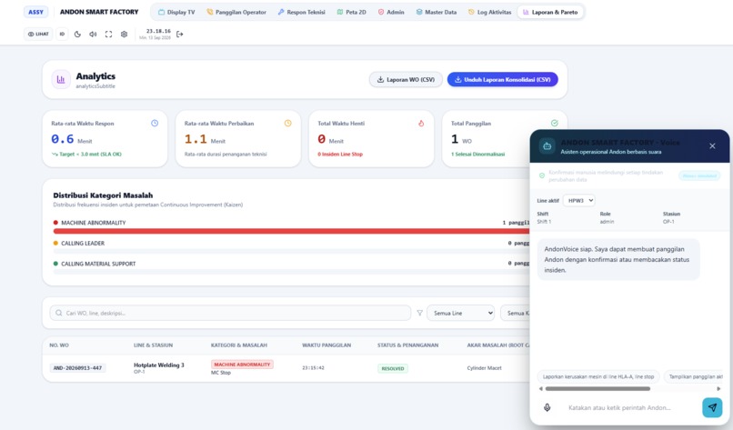 AndonVoice AI – screenshot 9