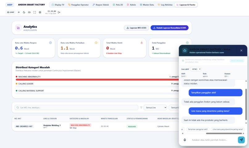 AndonVoice AI – screenshot 10