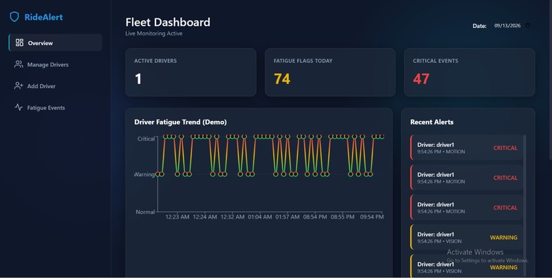 RideAlert: Smartphone-App Driver Fatigue Detection Platform – screenshot 4