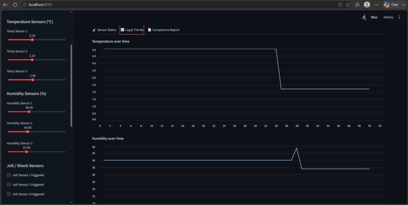 CryoGuard  – screenshot 3