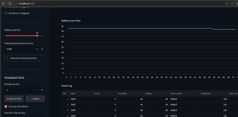 CryoGuard  – screenshot 4
