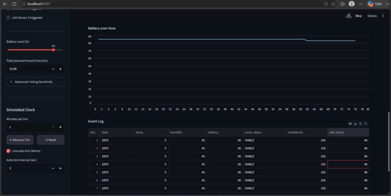 CryoGuard  – screenshot 5