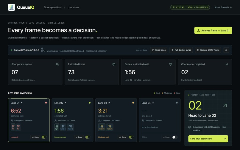 QueueIQ – screenshot 4