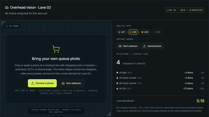 QueueIQ – screenshot 3