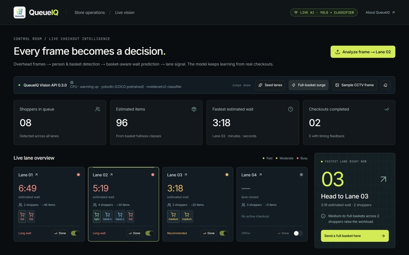 QueueIQ – screenshot 2