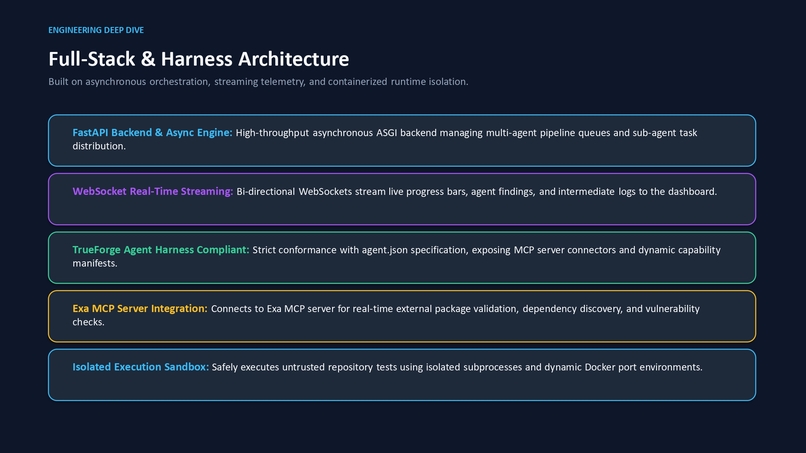 AI Repo Analyzer – screenshot 6