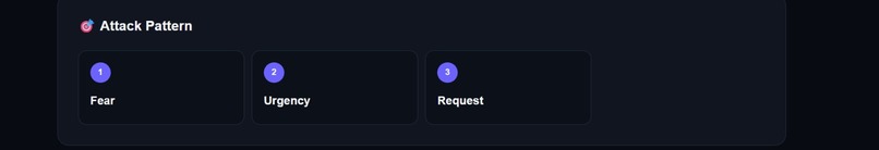 TRUTH — AI-Powered Scam Detection & Response System – screenshot 9