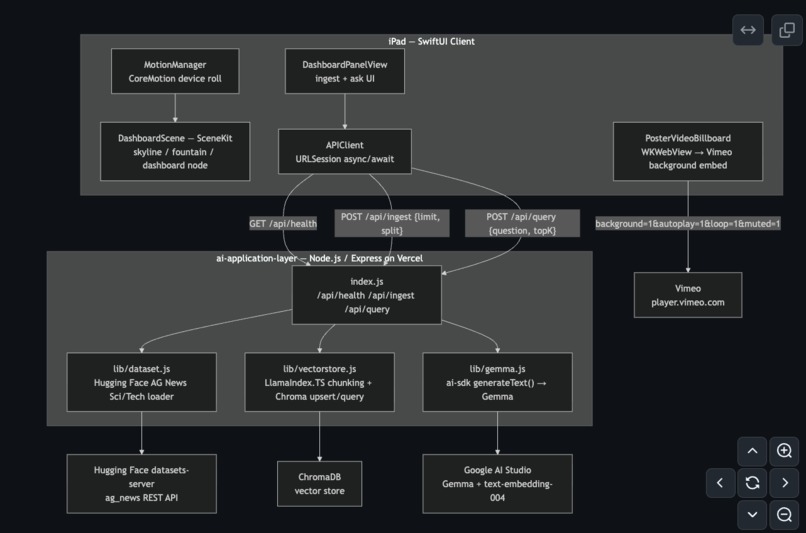 2D animationTRACK – screenshot 4