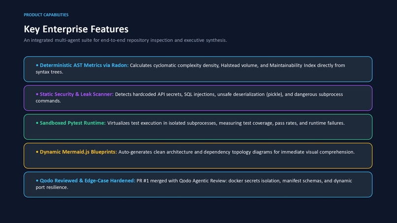 AI Repo Analyzer – screenshot 5