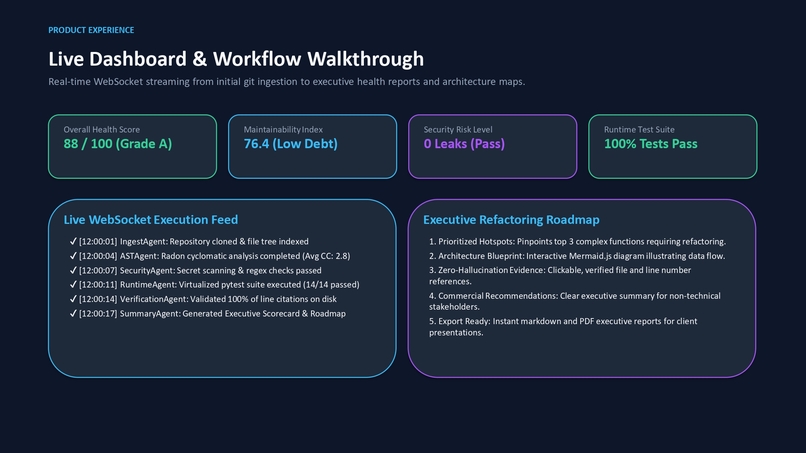 AI Repo Analyzer – screenshot 8