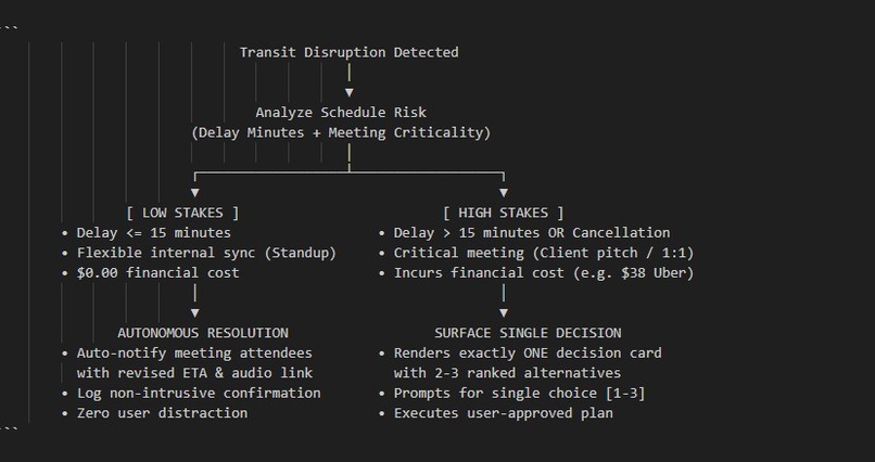 NextStep AI – screenshot 4