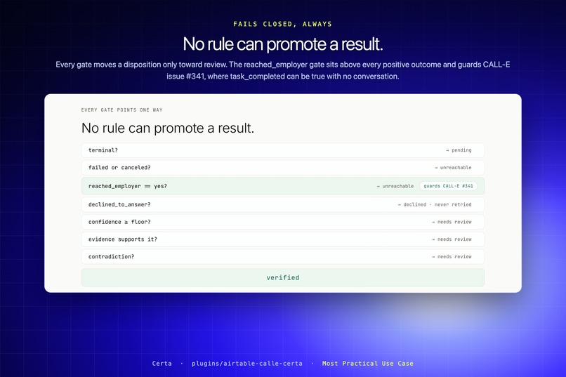 Certa: Employment Verification That Refuses the Form – screenshot 2