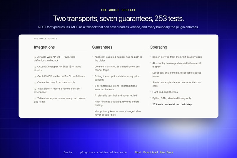 Certa: Employment Verification That Refuses the Form – screenshot 4
