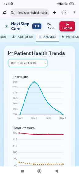 NextStep-Care – screenshot 5