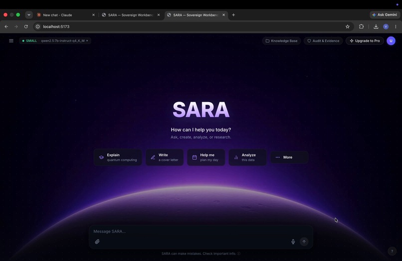 SARA Sovereign AI Workbench – screenshot 1