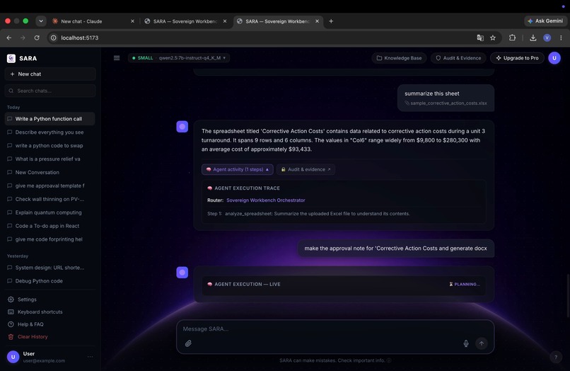 SARA Sovereign AI Workbench – screenshot 7