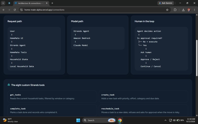 HomeMate – screenshot 11