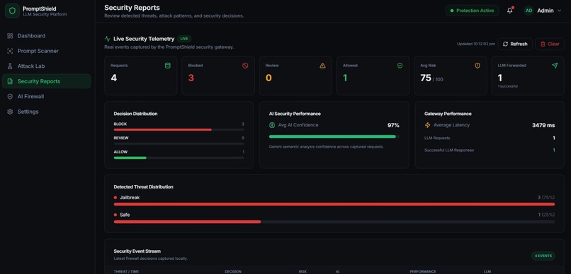 PromptShield — AI Security Gateway – screenshot 6